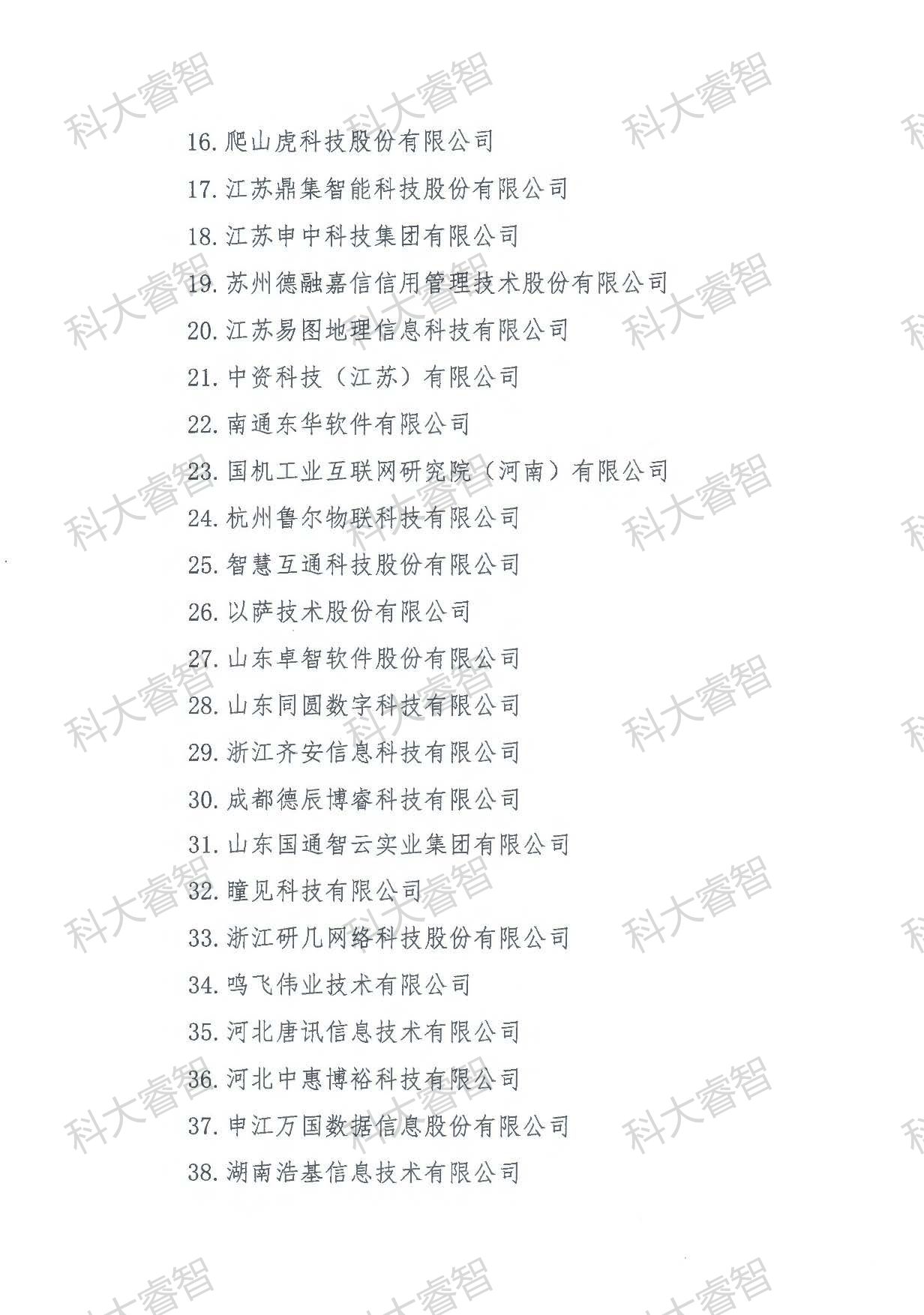 189家！科大睿智多家服務(wù)企業(yè)上榜DCMM貫標等級公示名單-DCMM認證-DCMM咨詢8