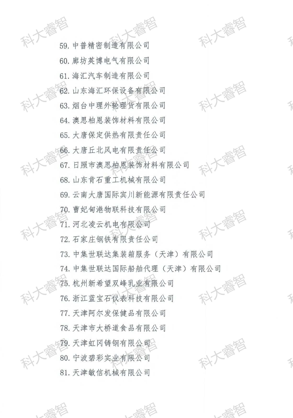 189家！科大睿智多家服務(wù)企業(yè)上榜DCMM貫標等級公示名單-DCMM認證-DCMM咨詢4