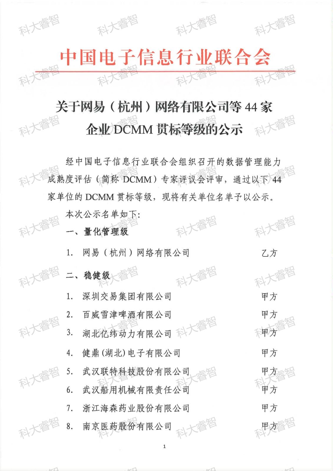 44家！科大睿智祝賀多家服務(wù)企業(yè)上榜DCMM最新公示名單